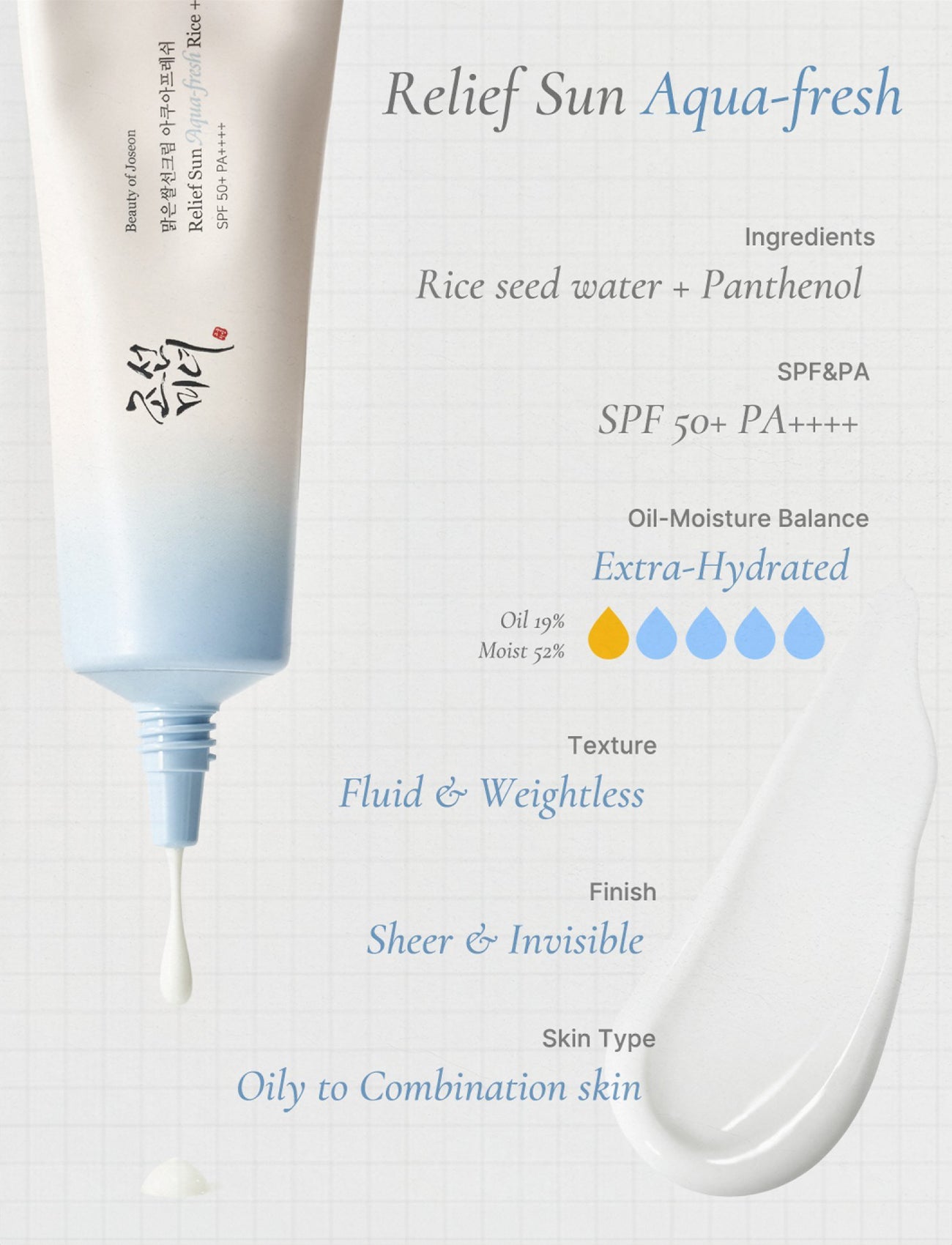 Relief Sun Aqua-Fresh Rice + B5