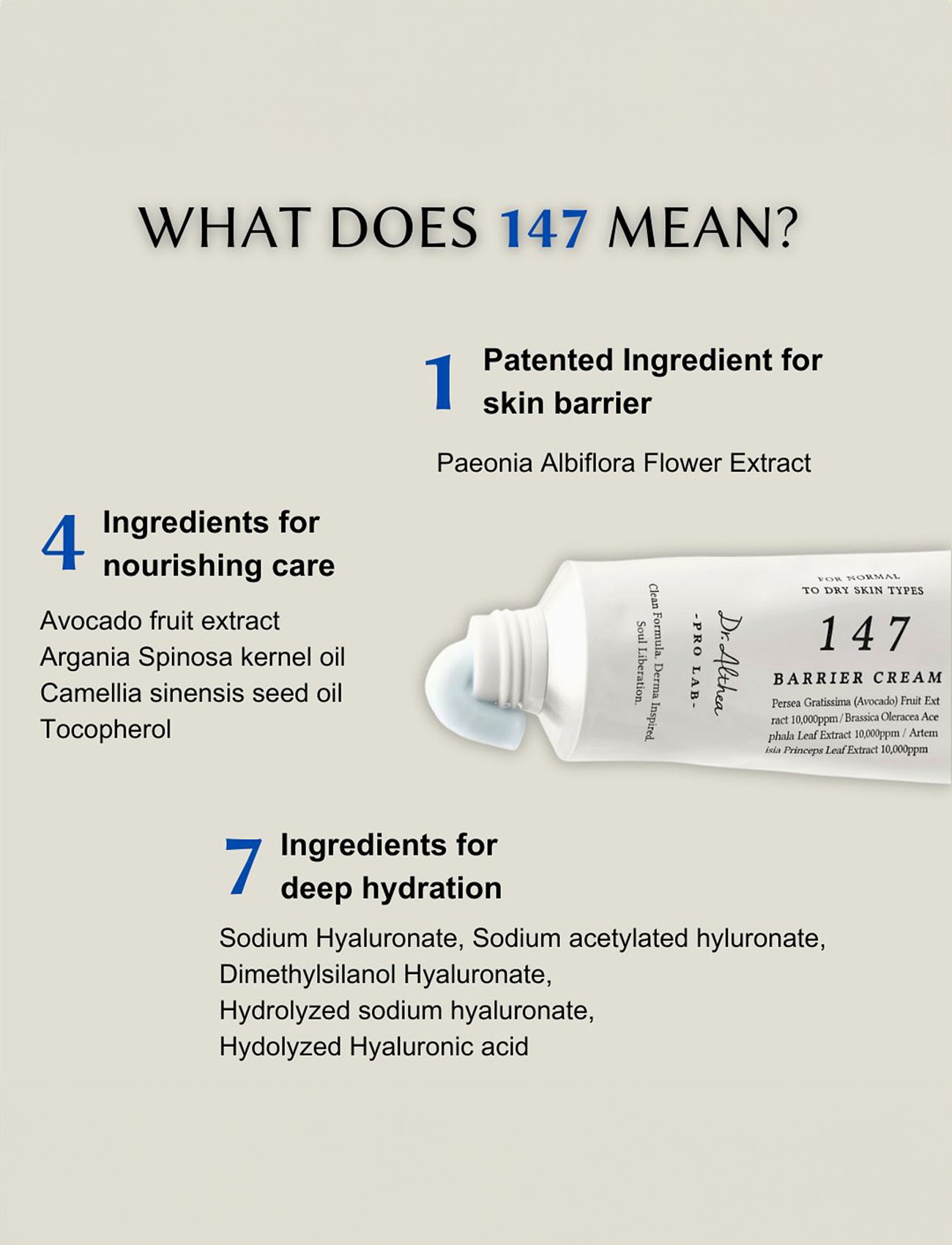 147 Barrier Cream