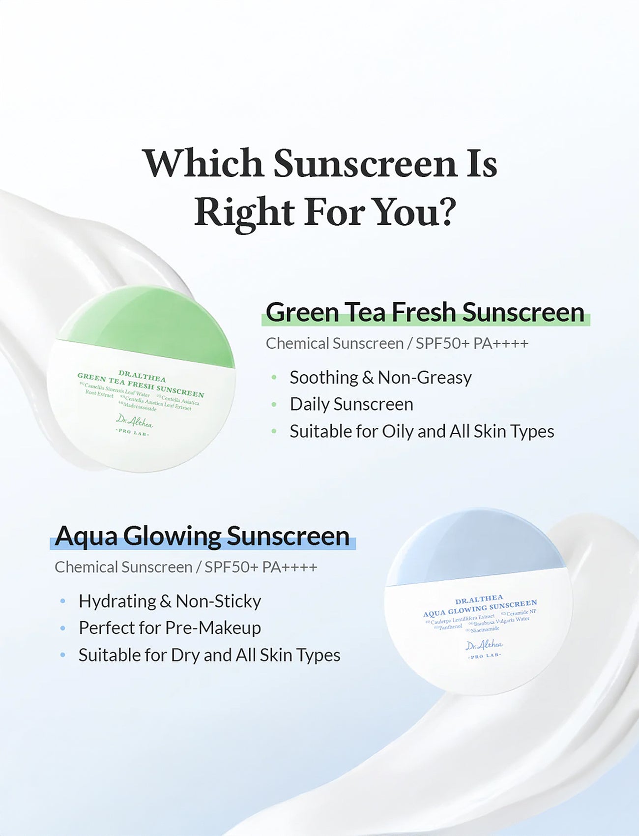 Vergleich zwischen Green Tea Fresh Sunscreen und Aqua Glowing Sunscreen von Dr. Althea mit Text zu Hauttyp, Finish und Anwendungsempfehlung.