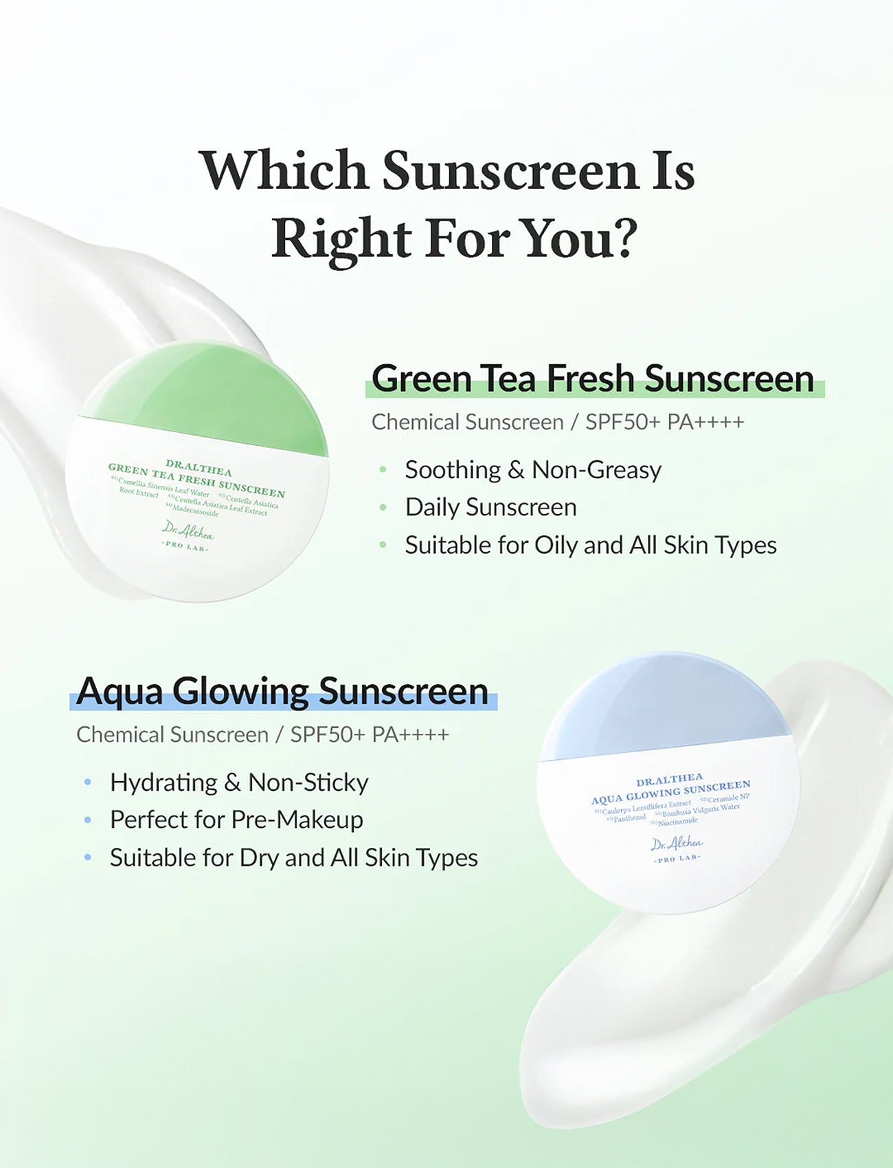 Vergleich zwischen Green Tea Fresh Sunscreen und Aqua Glowing Sunscreen von Dr. Althea mit Text zu Hauttyp, Finish und Anwendungsempfehlung.