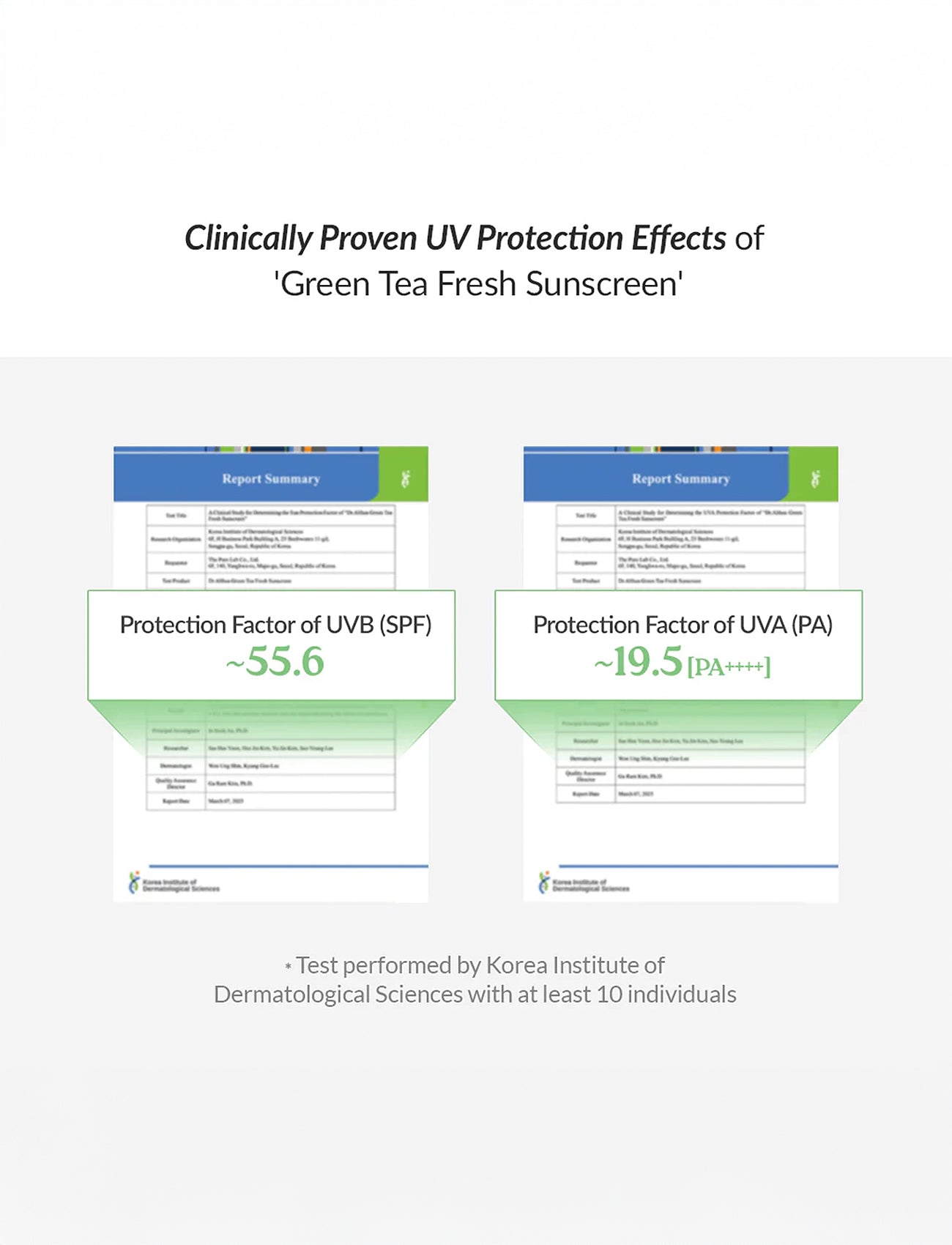 Klinisch getestete Schutzwerte der Green Tea Fresh Sunscreen mit SPF 55.6 und einem UVA-Wert von 19,5 (PA++++), dargestellt in einer offiziellen Grafik mit Testergebnis.