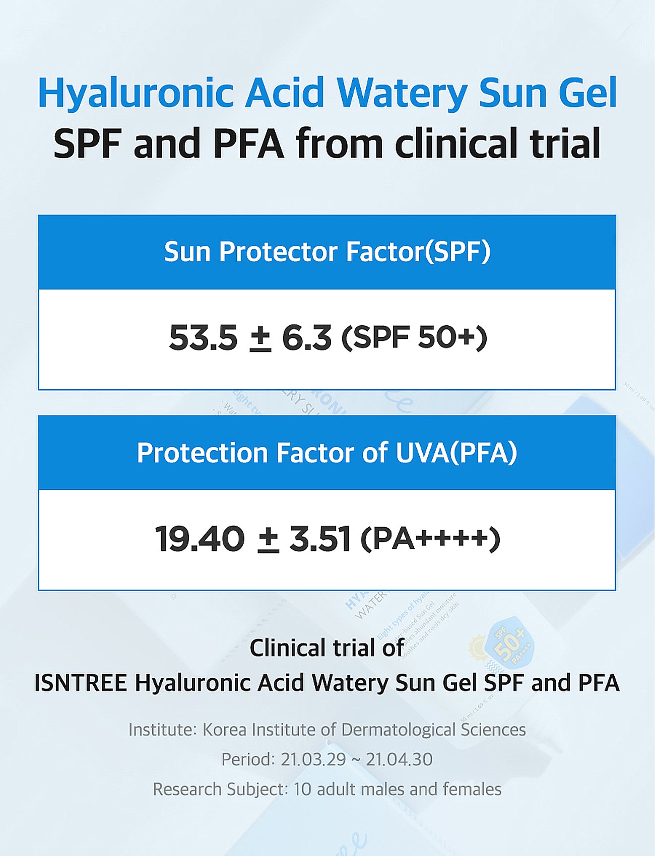 Die SPF und UVA-PD des Hyaluronic Acid Watery Sun Gel von Isntree.
