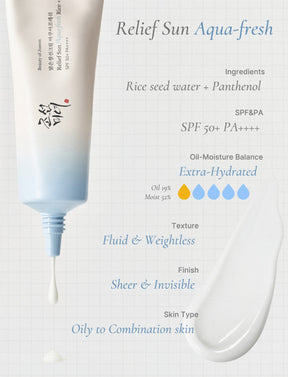 Relief Sun Aqua-Fresh Rice + B5