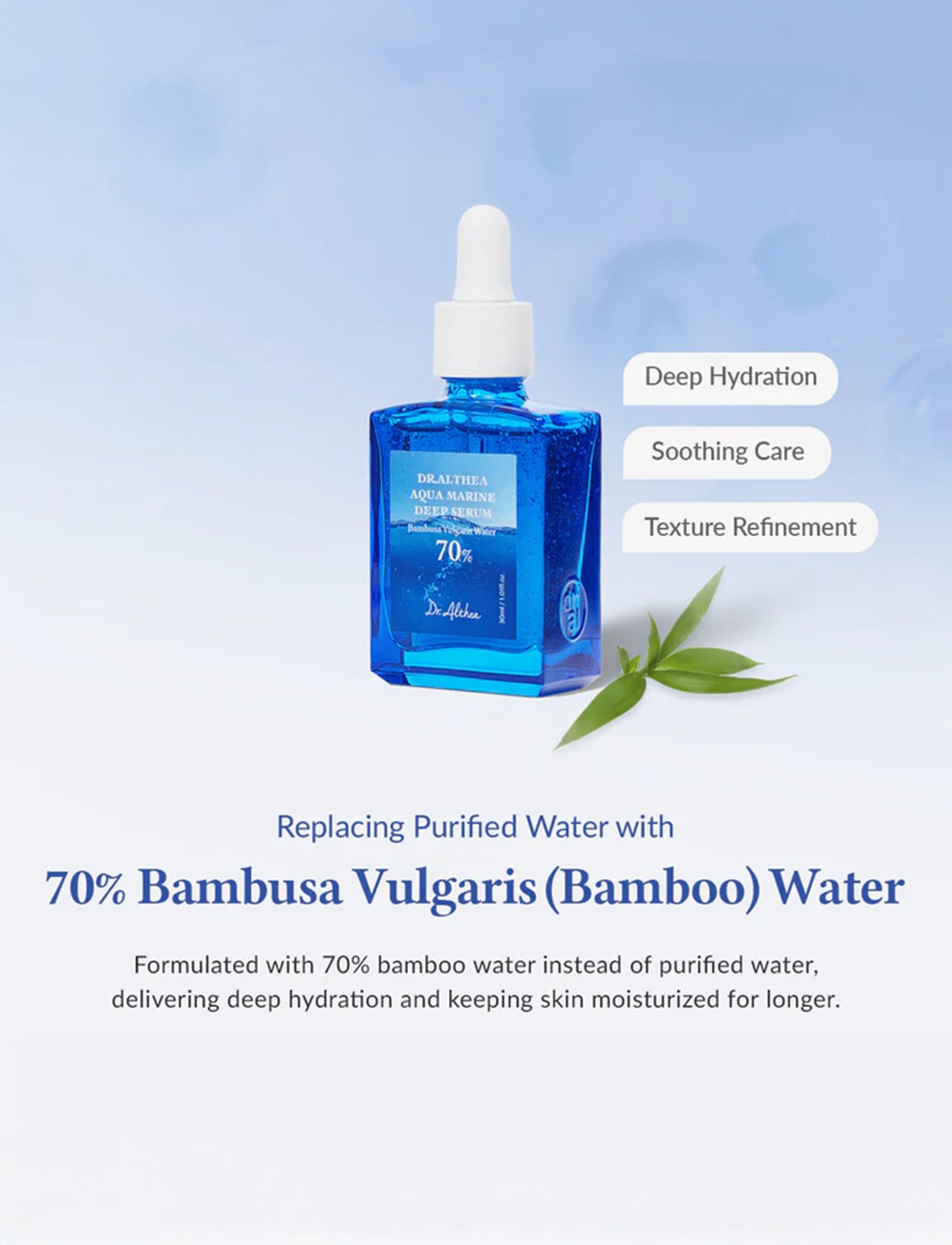 Aqua Marine Deep Serum