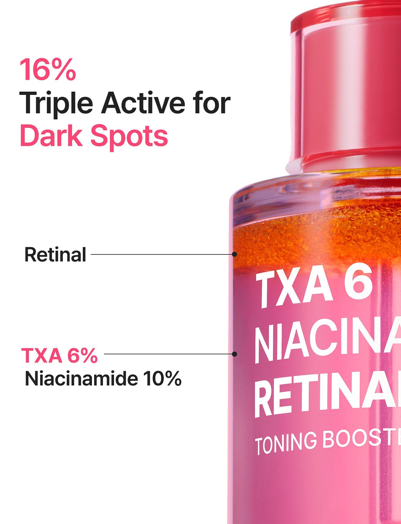 TXA 6 Niacinamide 10 Retinal Serum