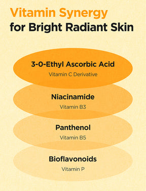 C-Niacin Toning Ampoule